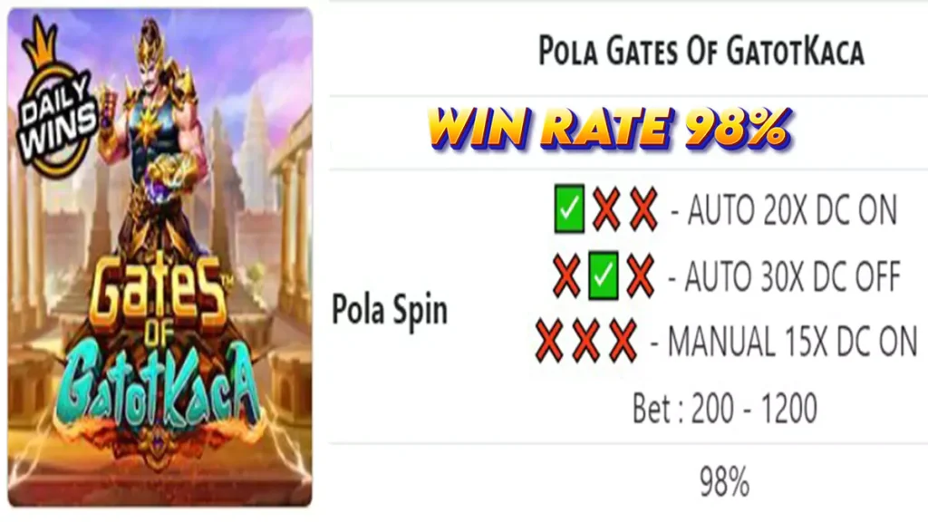 pola gates of gatot kaca win rate 98 persen